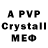Бутират BDO Paul Matveiev